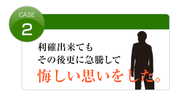利確後急騰して悔しい思いをした